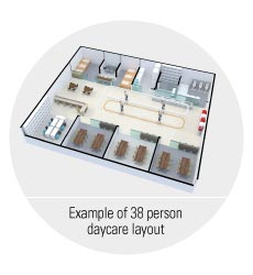 example of 38 person daytime protection layout